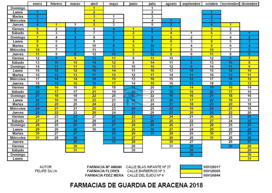 Esparragosa de la serena ligar en gratis Esparragosa de la serena ligar en gratis